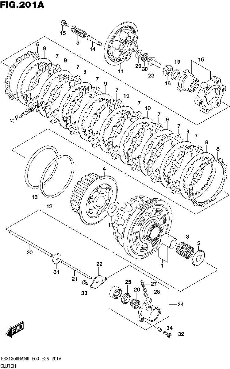 Diagrama de CLUTCH