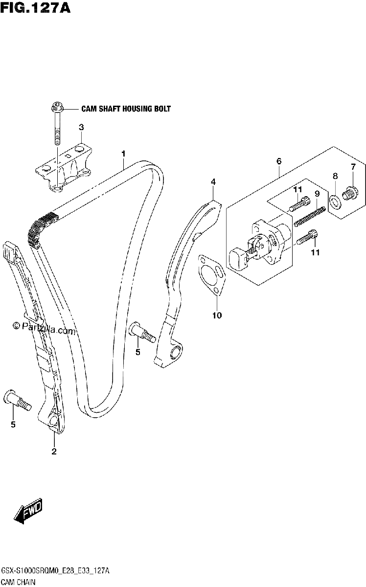 Diagrama de CAM CHAIN