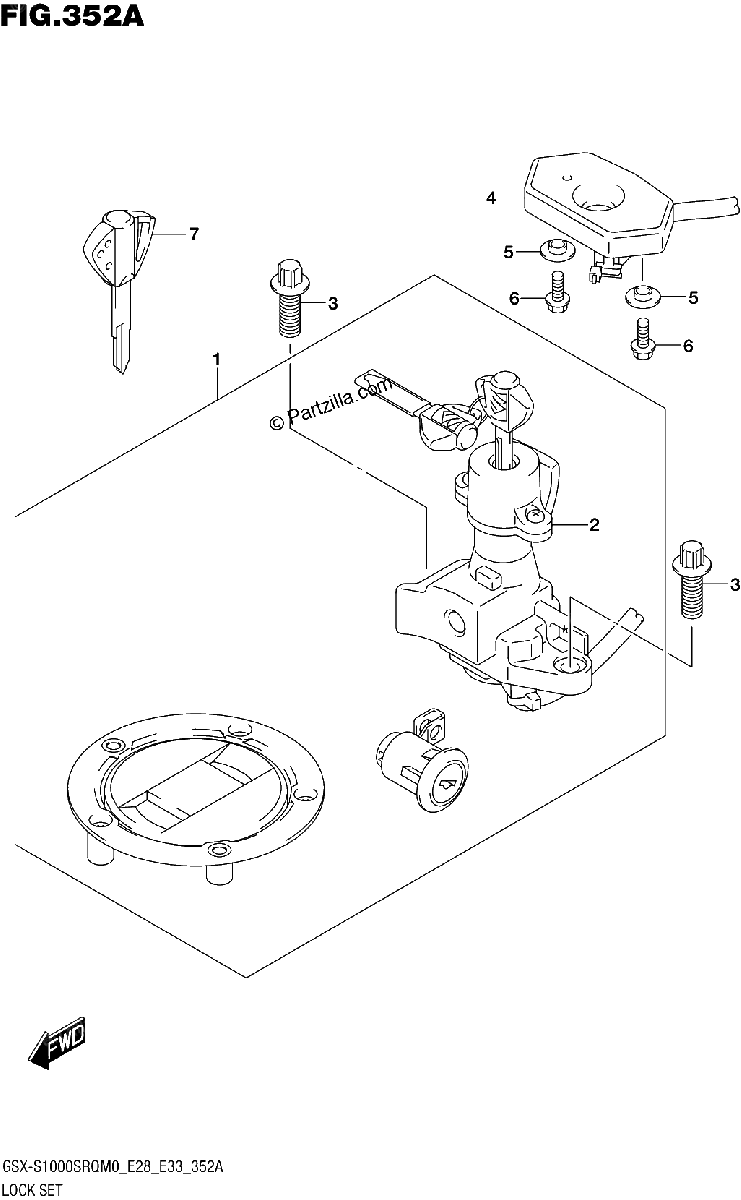 Diagrama de LOCK SET