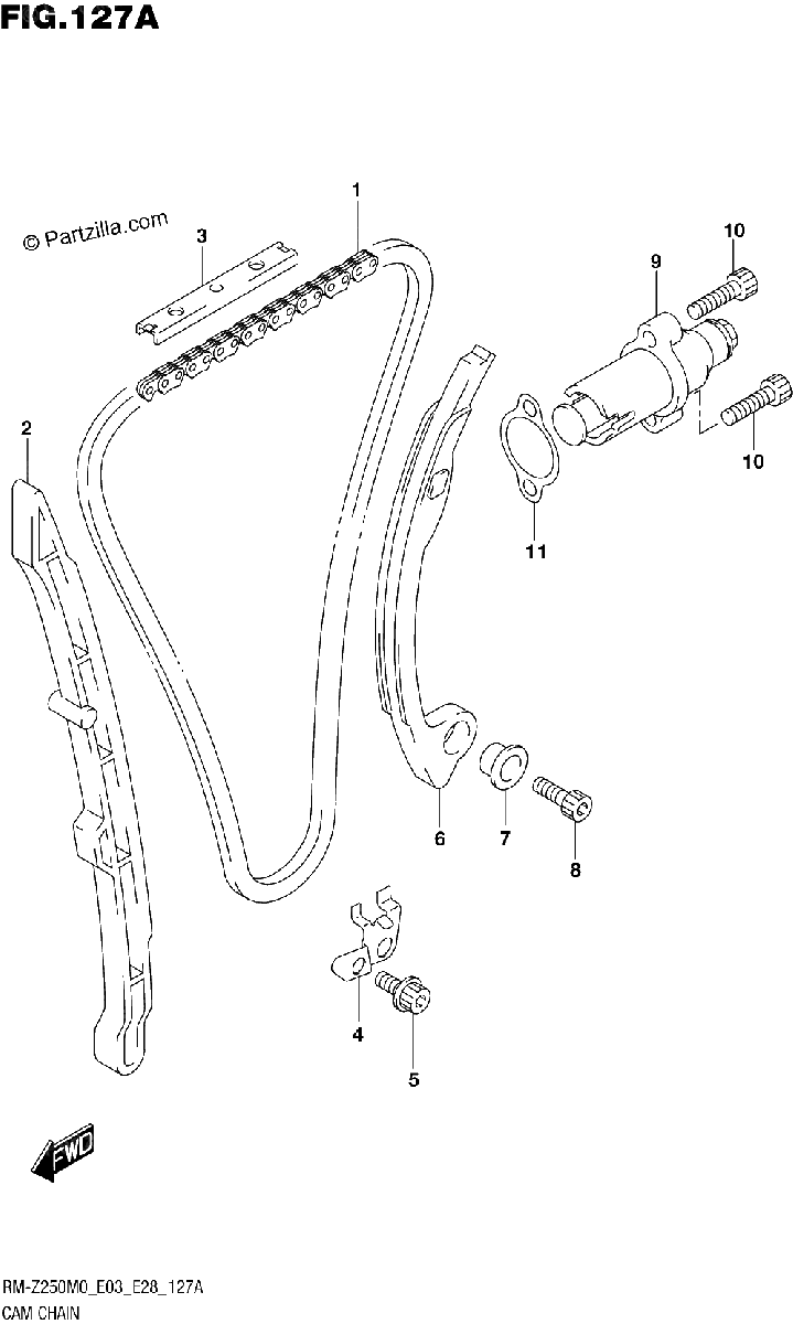 Diagrama de CAM CHAIN
