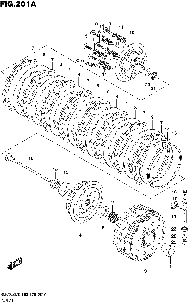 Diagrama de CLUTCH