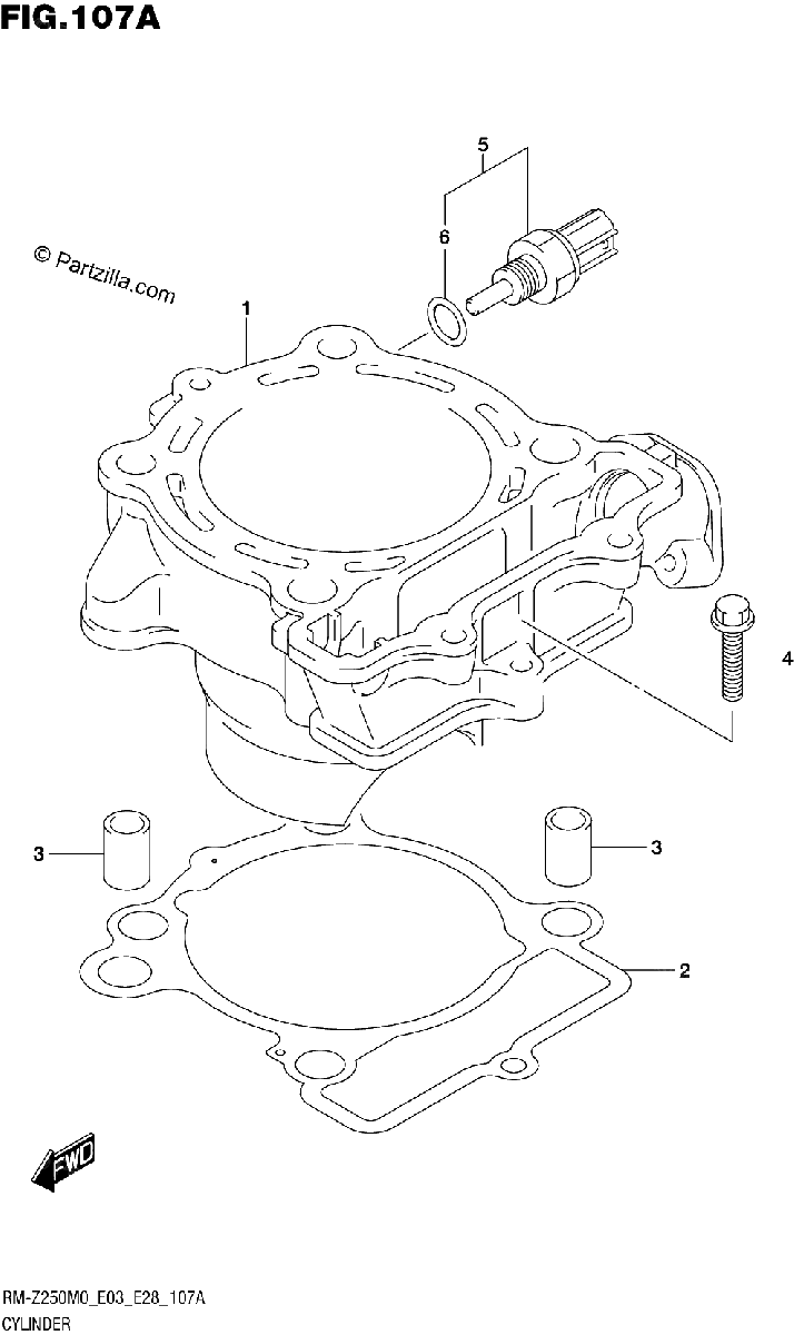 Diagrama de CYLINDER