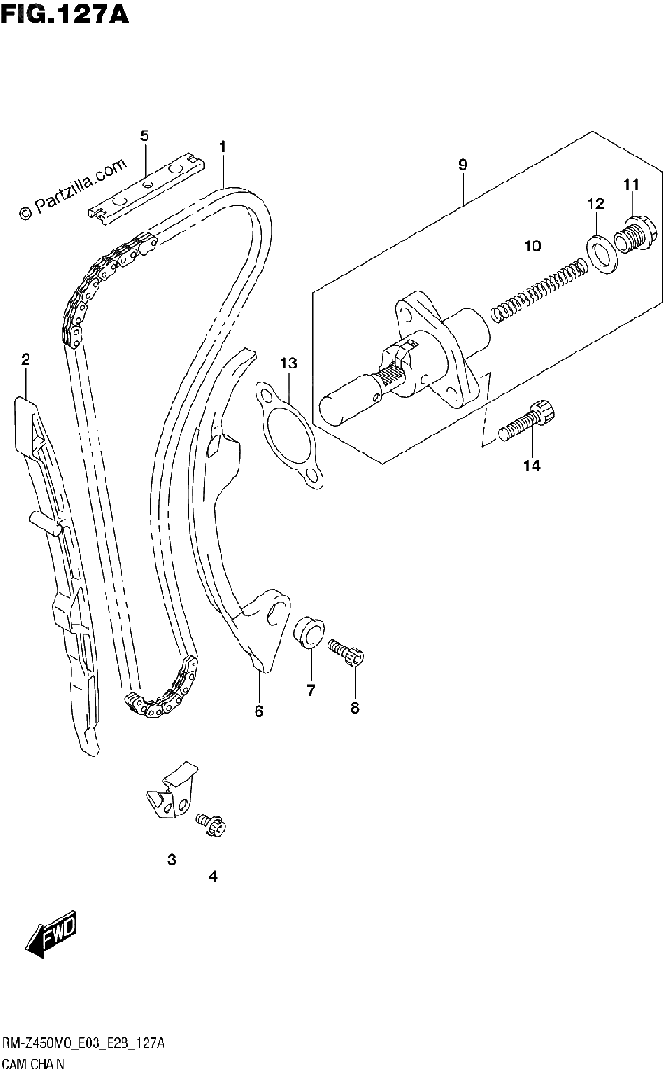 Diagrama de CAM CHAIN