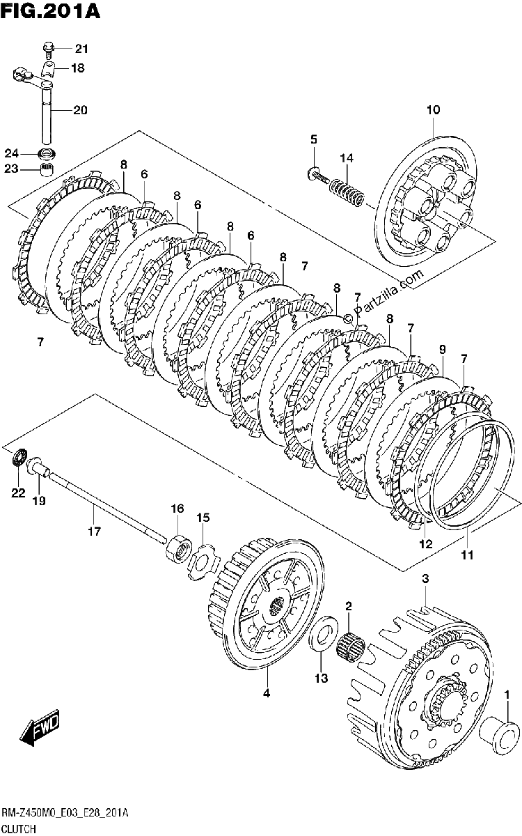 Diagrama de CLUTCH
