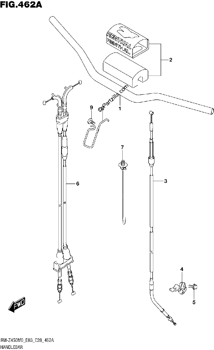 Diagrama de HANDLEBAR