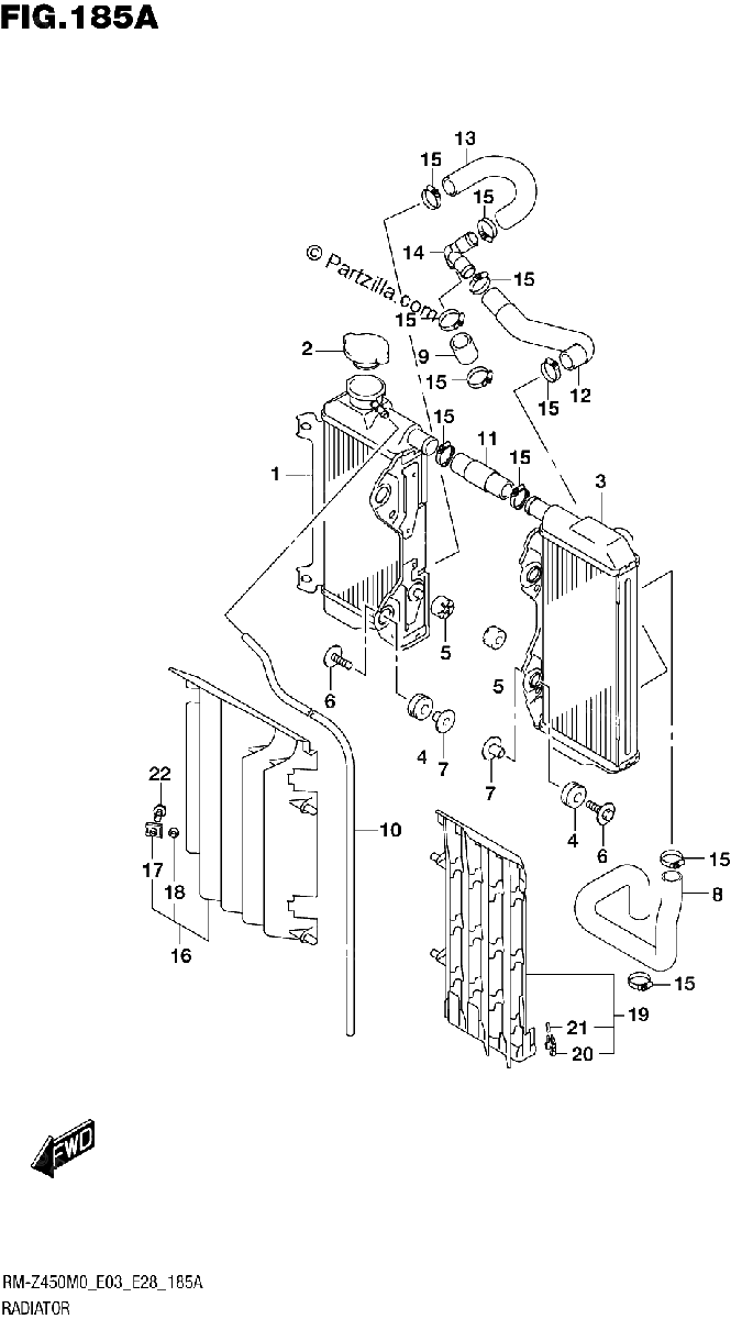 Diagrama de RADIATOR