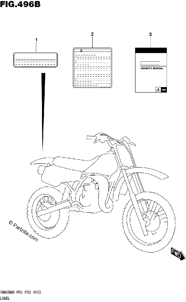 Diagrama de LABEL RM85M0 P28