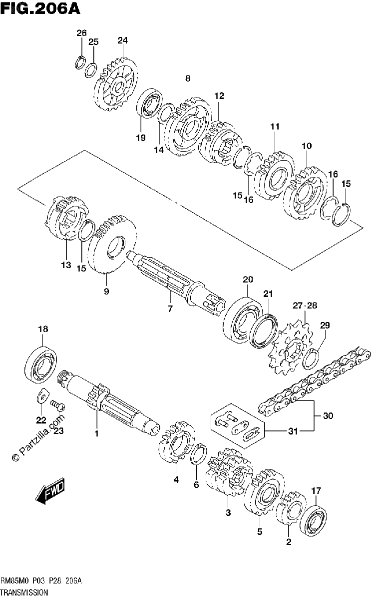 Diagrama de TRANSMISSION