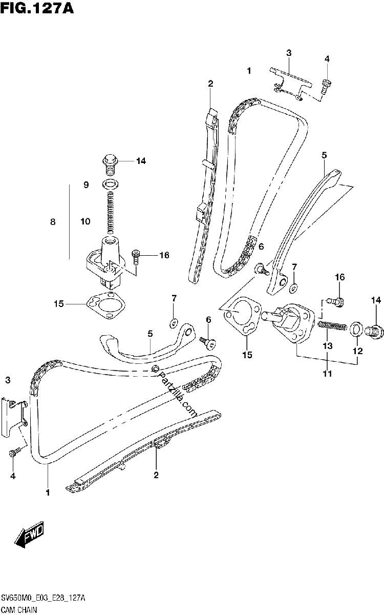 Diagrama de CAM CHAIN