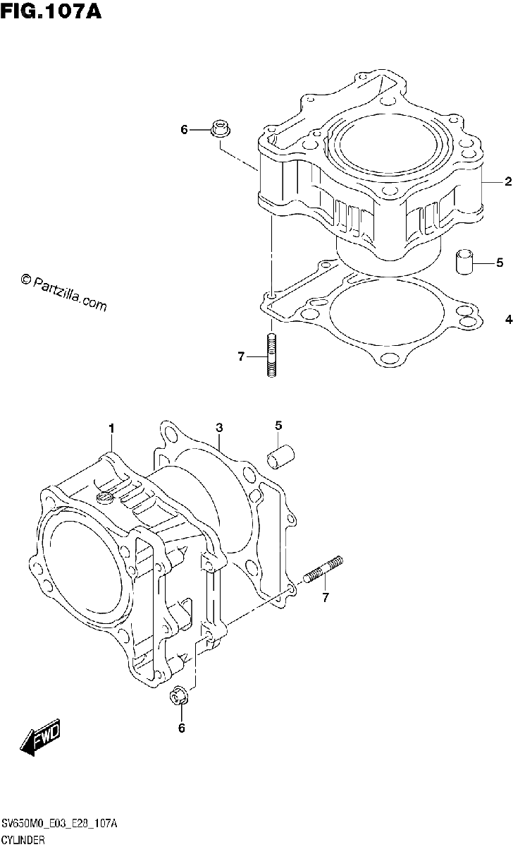 Diagrama de CYLINDER