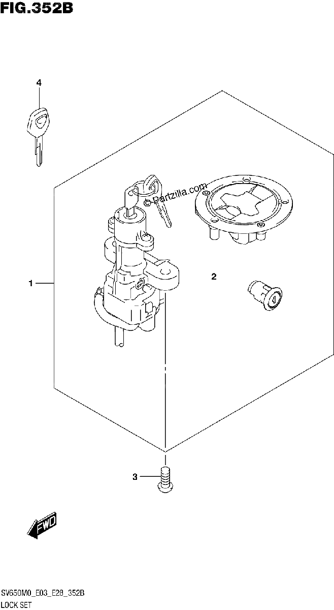 Diagrama de LOCK SET