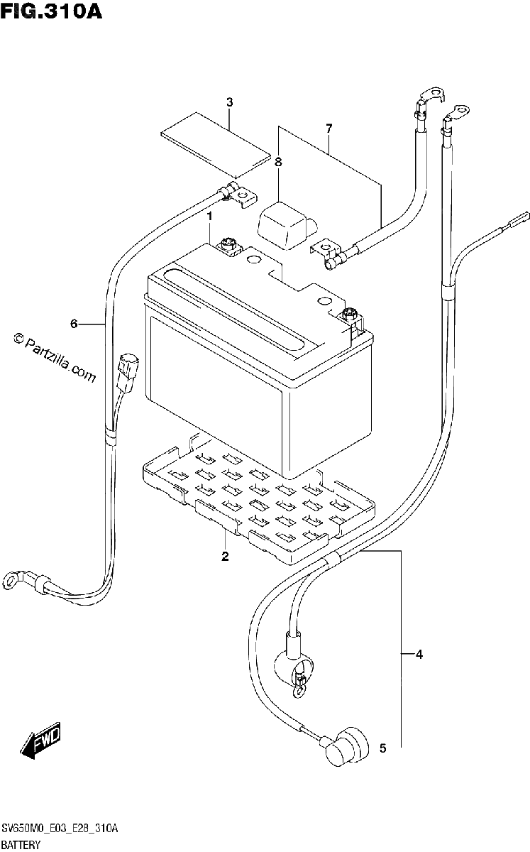 Diagrama de BATTERY SV650