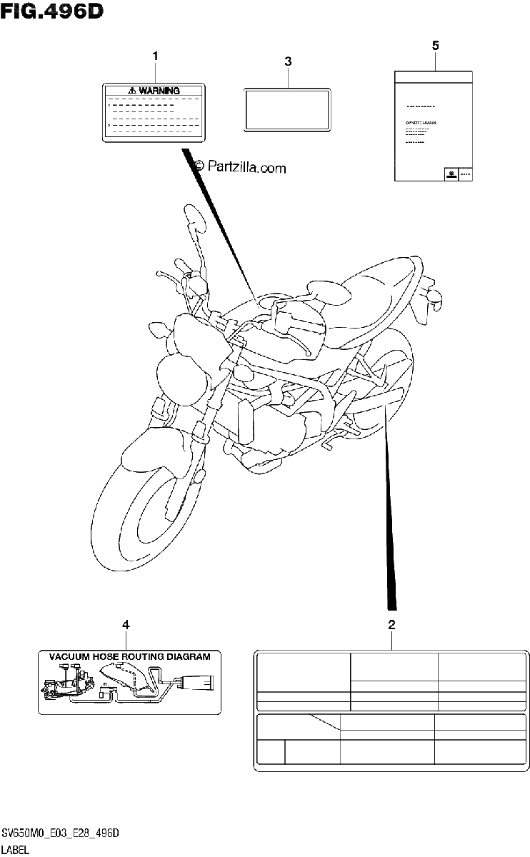Diagrama de LABEL E33