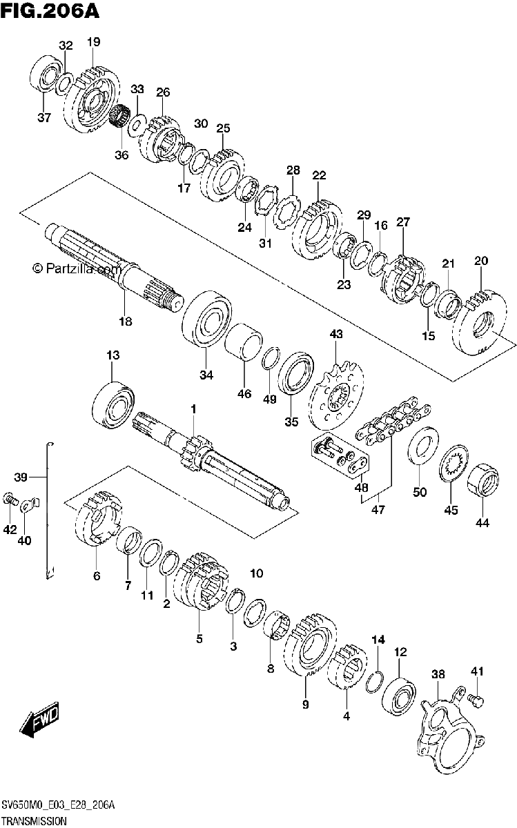 Diagrama de TRANSMISSION