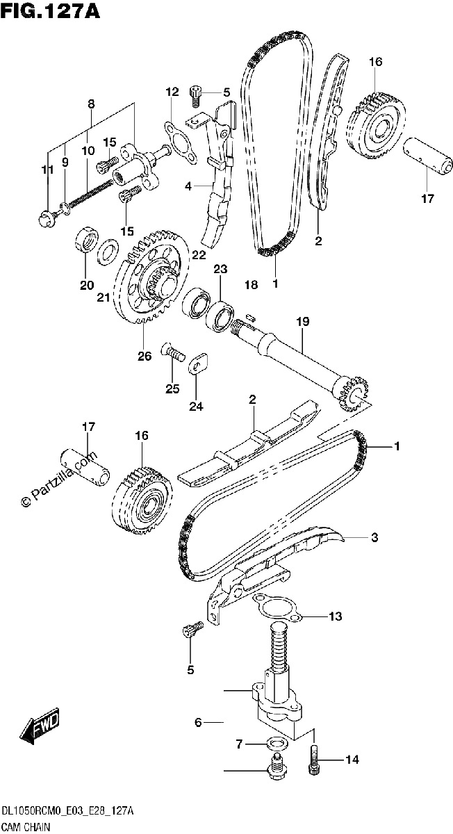 Diagrama de CAM CHAIN