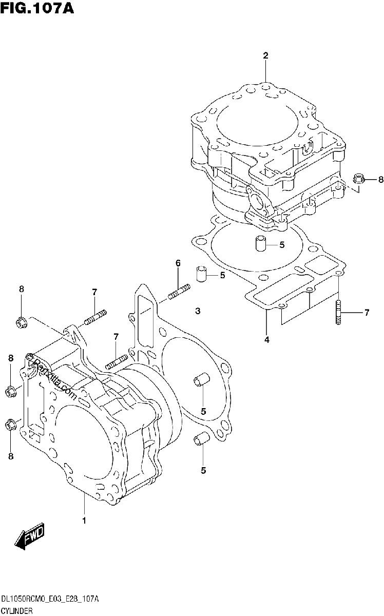 Diagrama de CYLINDER