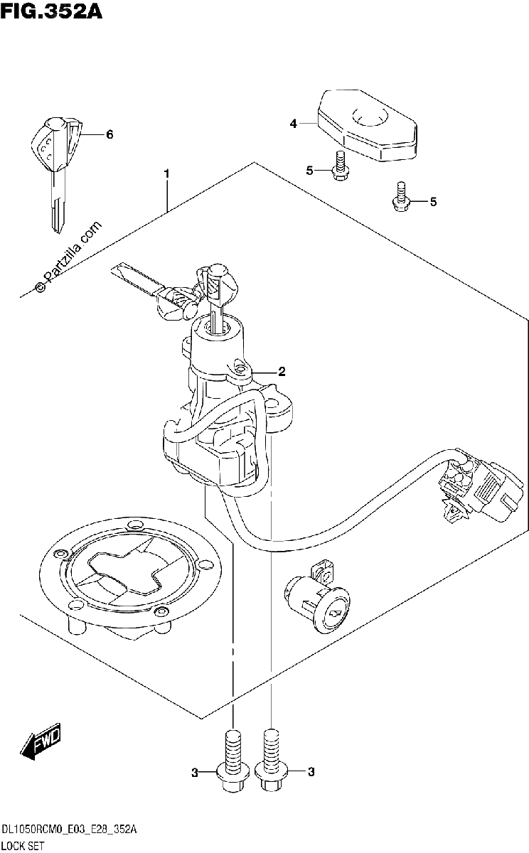 Diagrama de LOCK SET