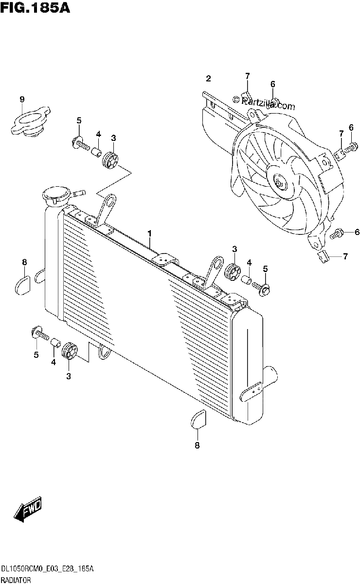 Diagrama de RADIATOR