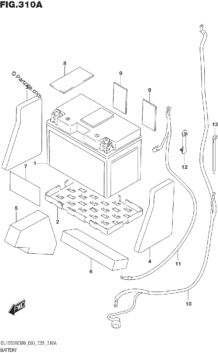 Diagrama de BATTERY