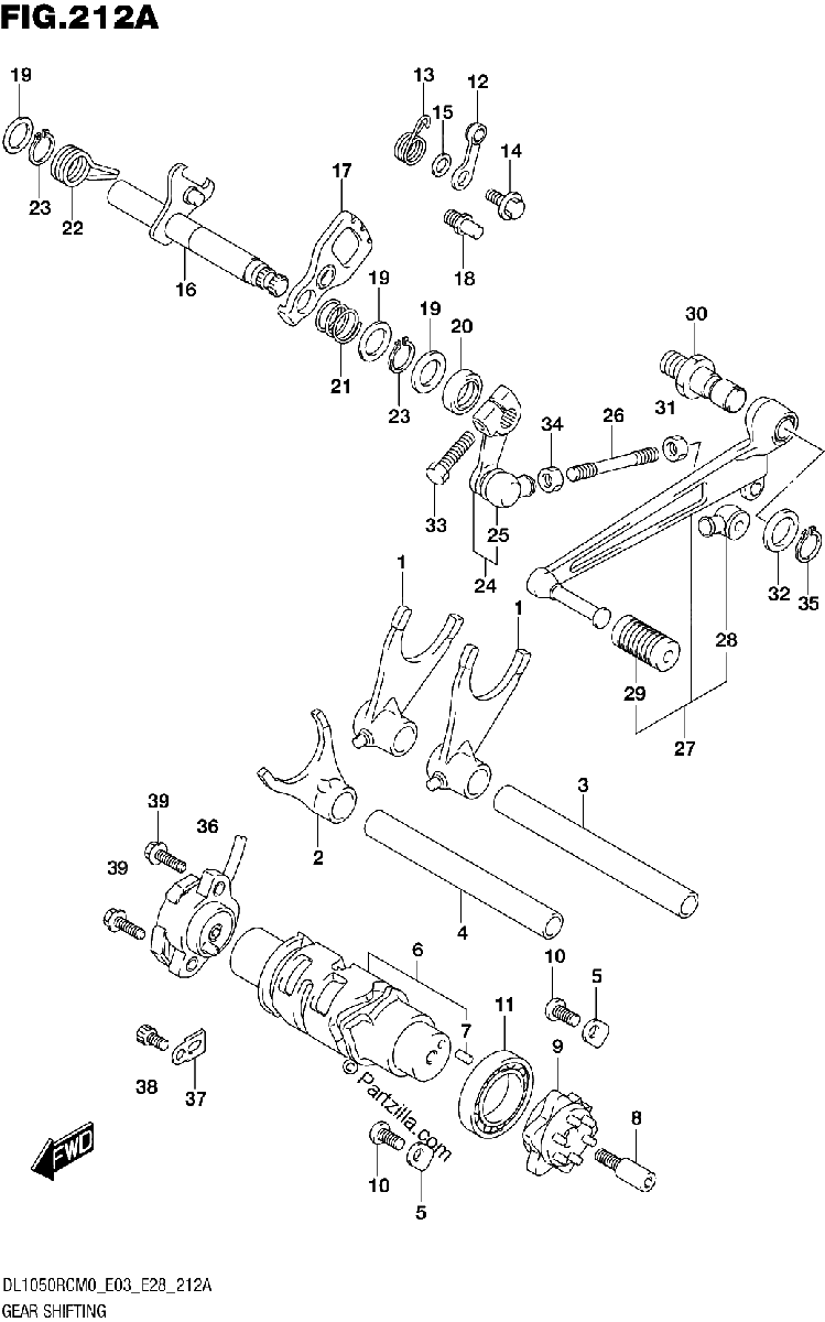 Diagrama de GEAR SHIFTING