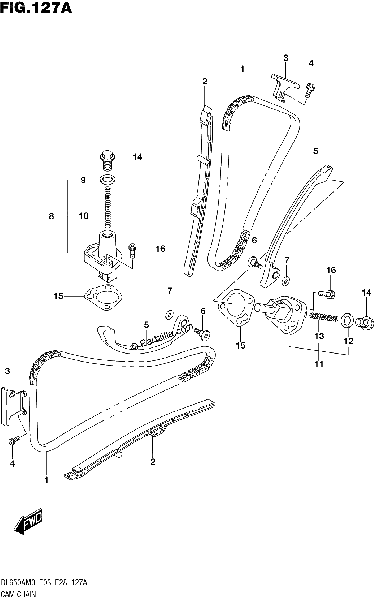 Diagrama de CAM CHAIN