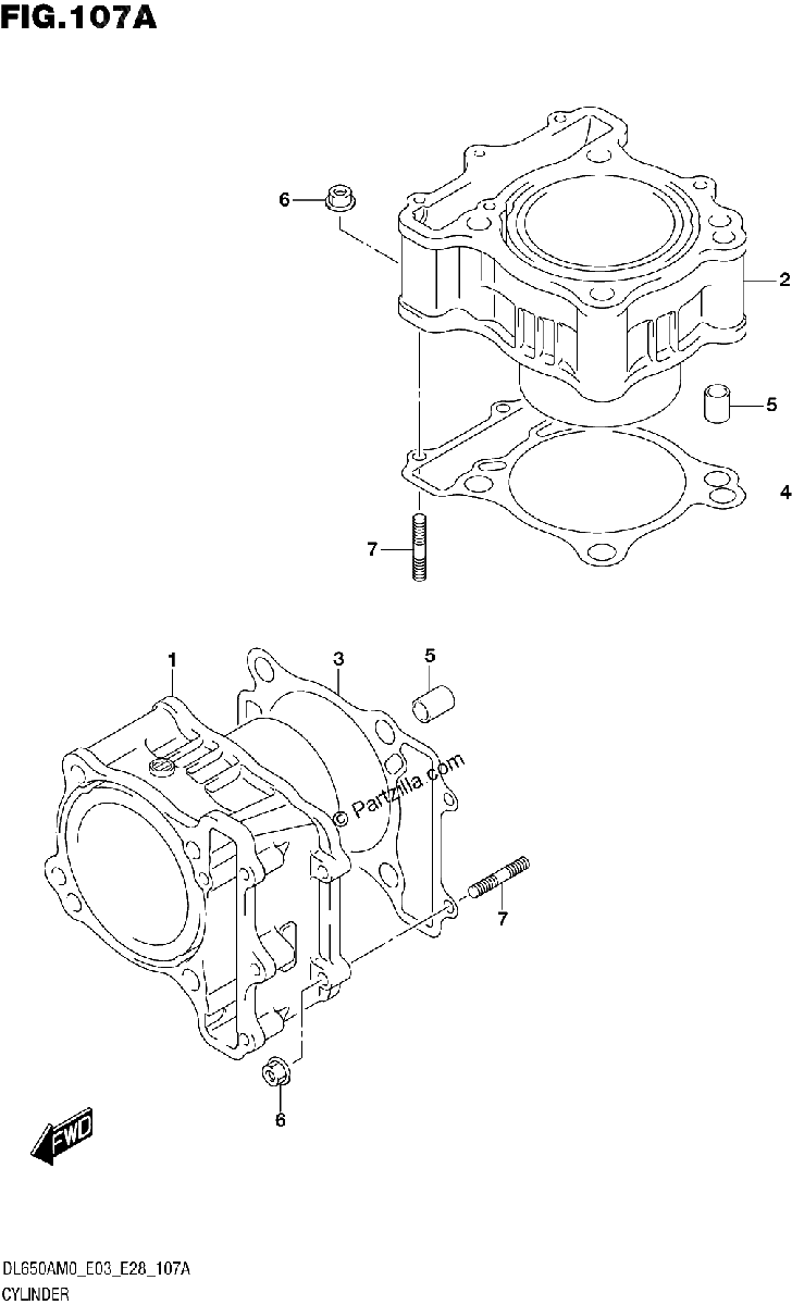 Diagrama de CYLINDER