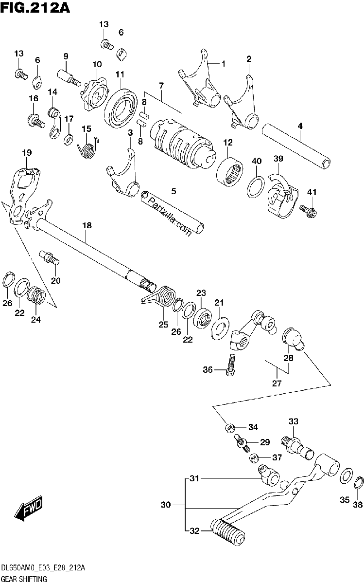 Diagrama de GEAR SHIFTING