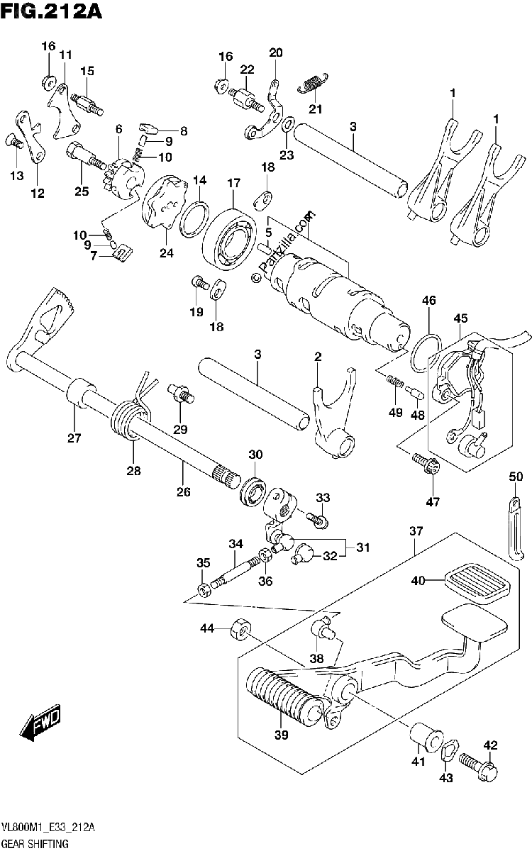 Diagrama de GEAR SHIFTING