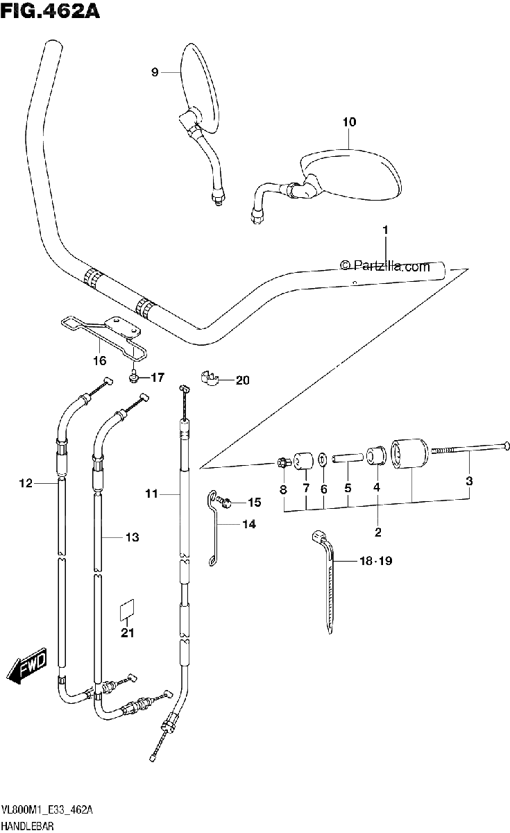 Diagrama de HANDLEBAR