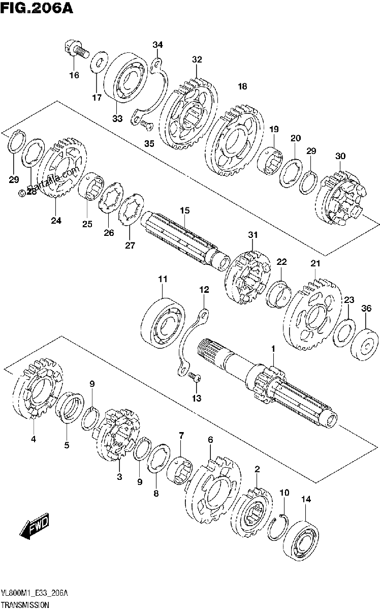 Diagrama de TRANSMISSION