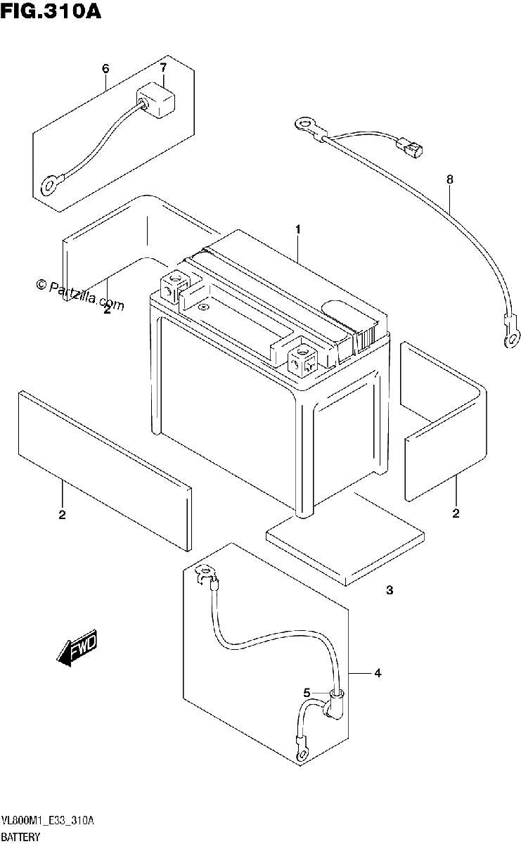 Diagrama de BATTERY