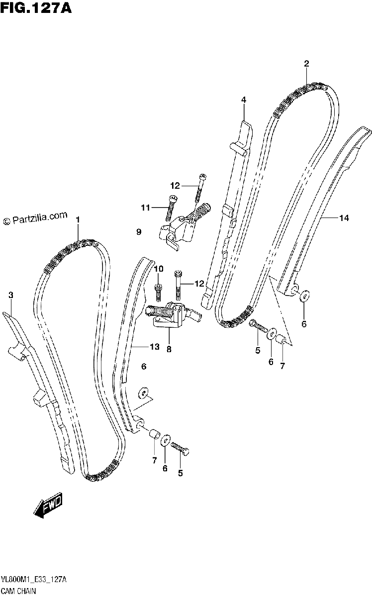 Diagrama de CAM CHAIN