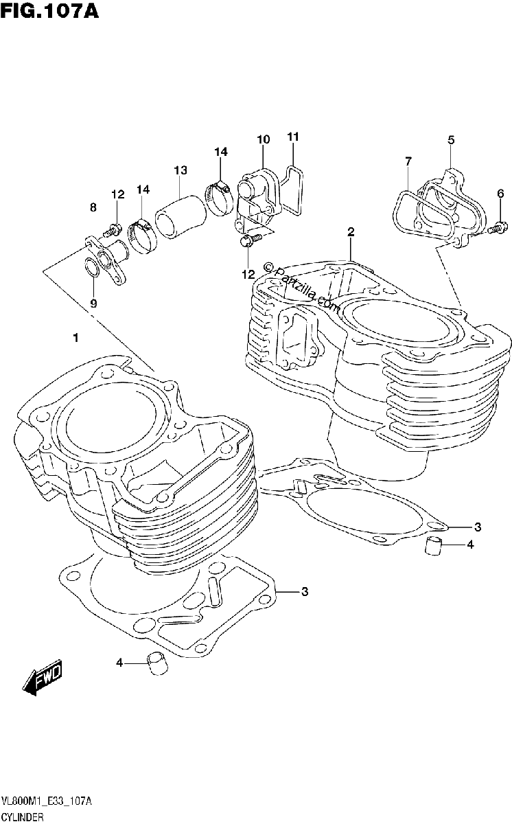 Diagrama de CYLINDER