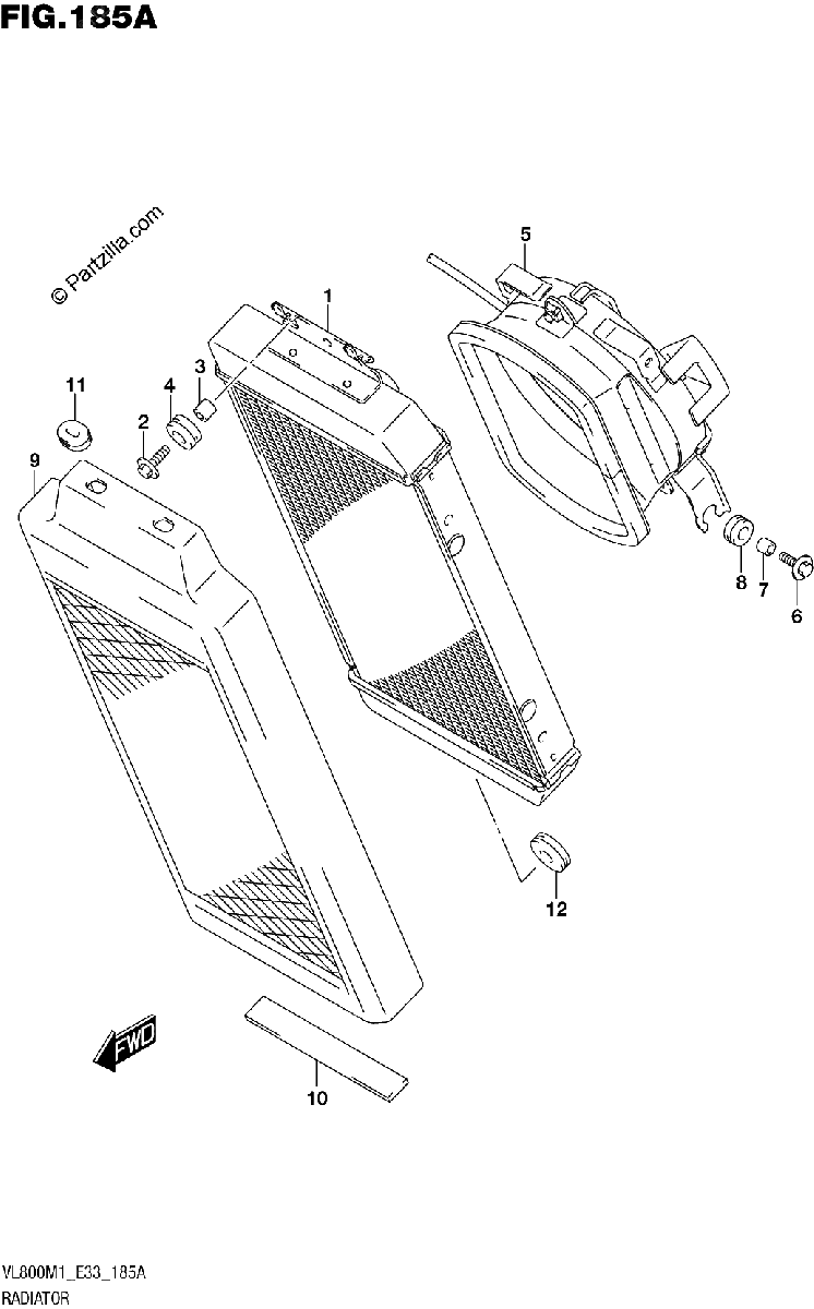 Diagrama de RADIATOR