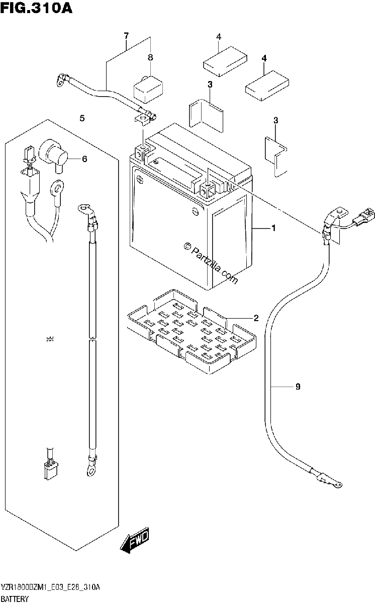 Diagrama de BATTERY