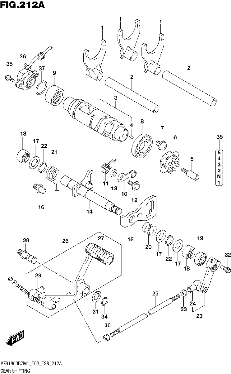 Diagrama de GEAR SHIFTING
