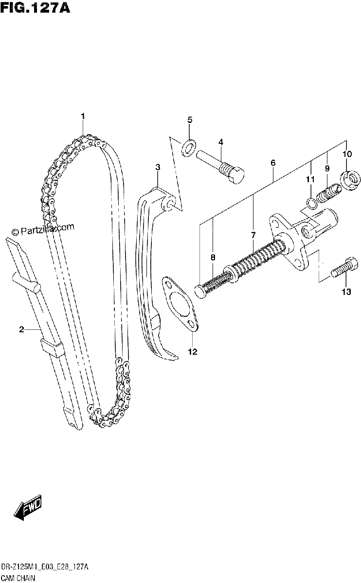Diagrama de CAM CHAIN
