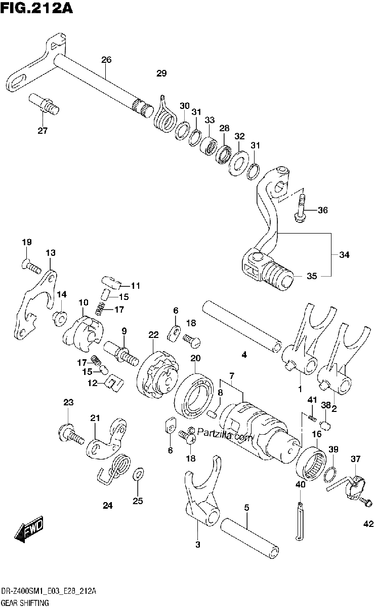 Diagrama de GEAR SHIFTING