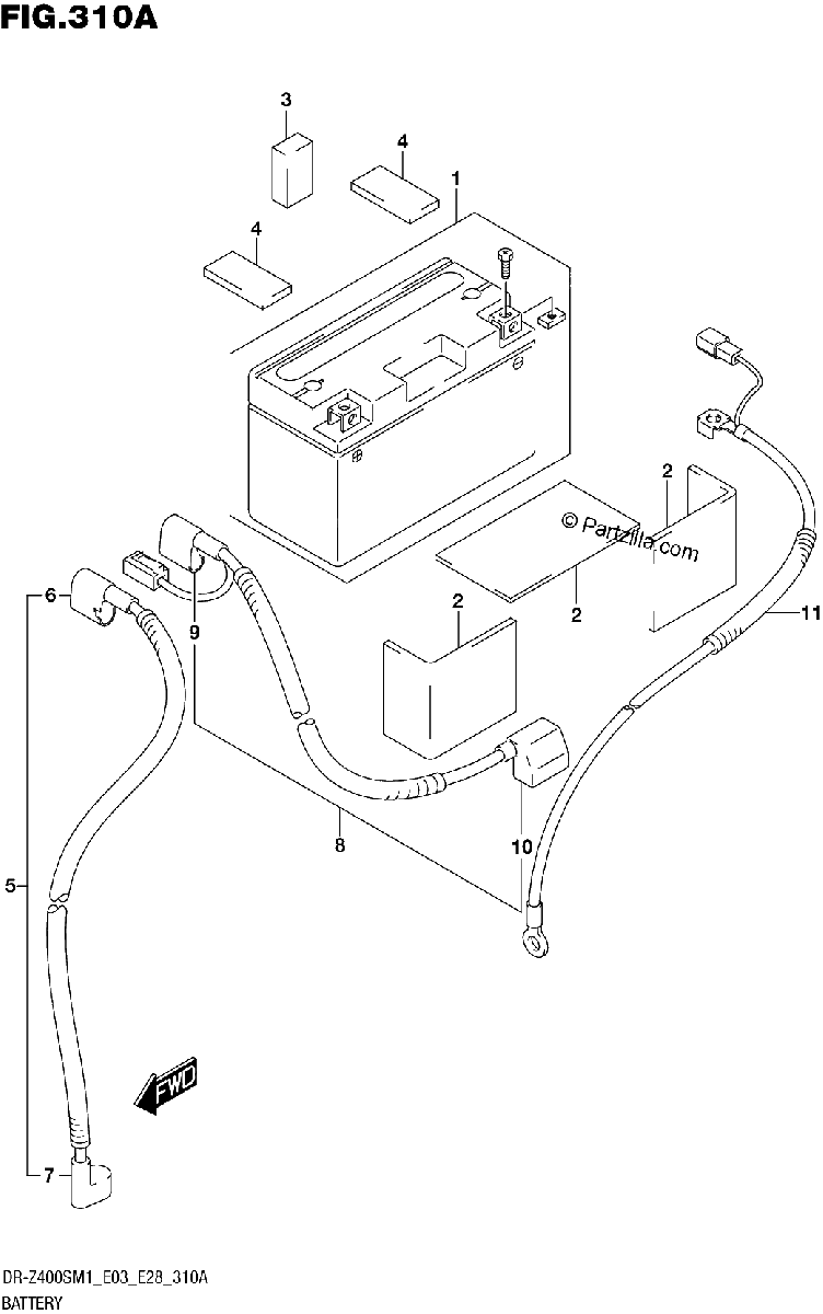Diagrama de BATTERY