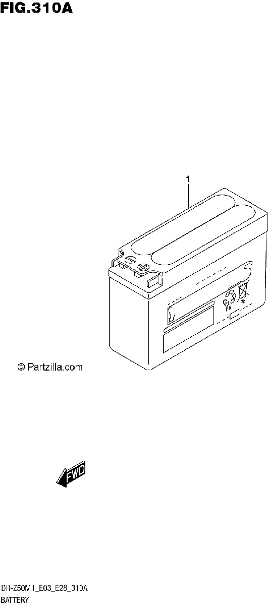 Diagrama de BATTERY