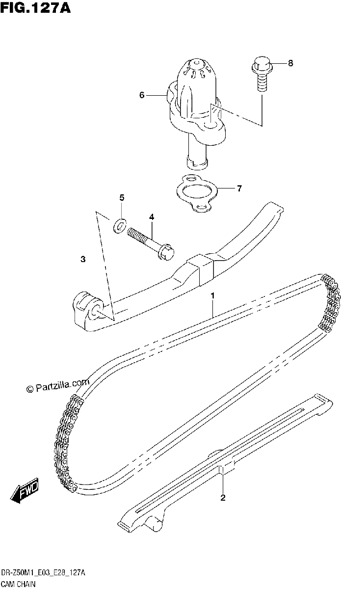 Diagrama de CAM CHAIN