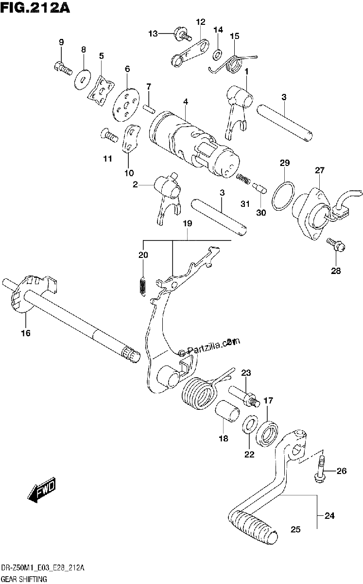 Diagrama de GEAR SHIFTING