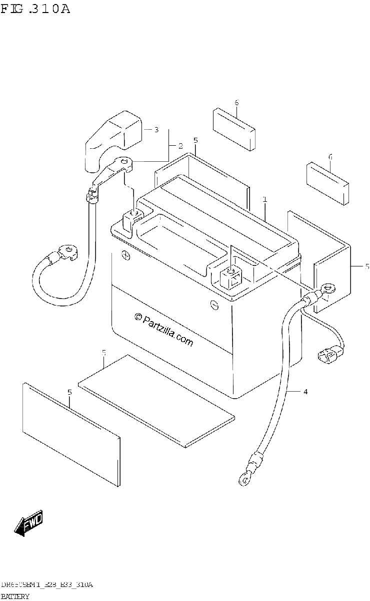 Diagrama de BATTERY