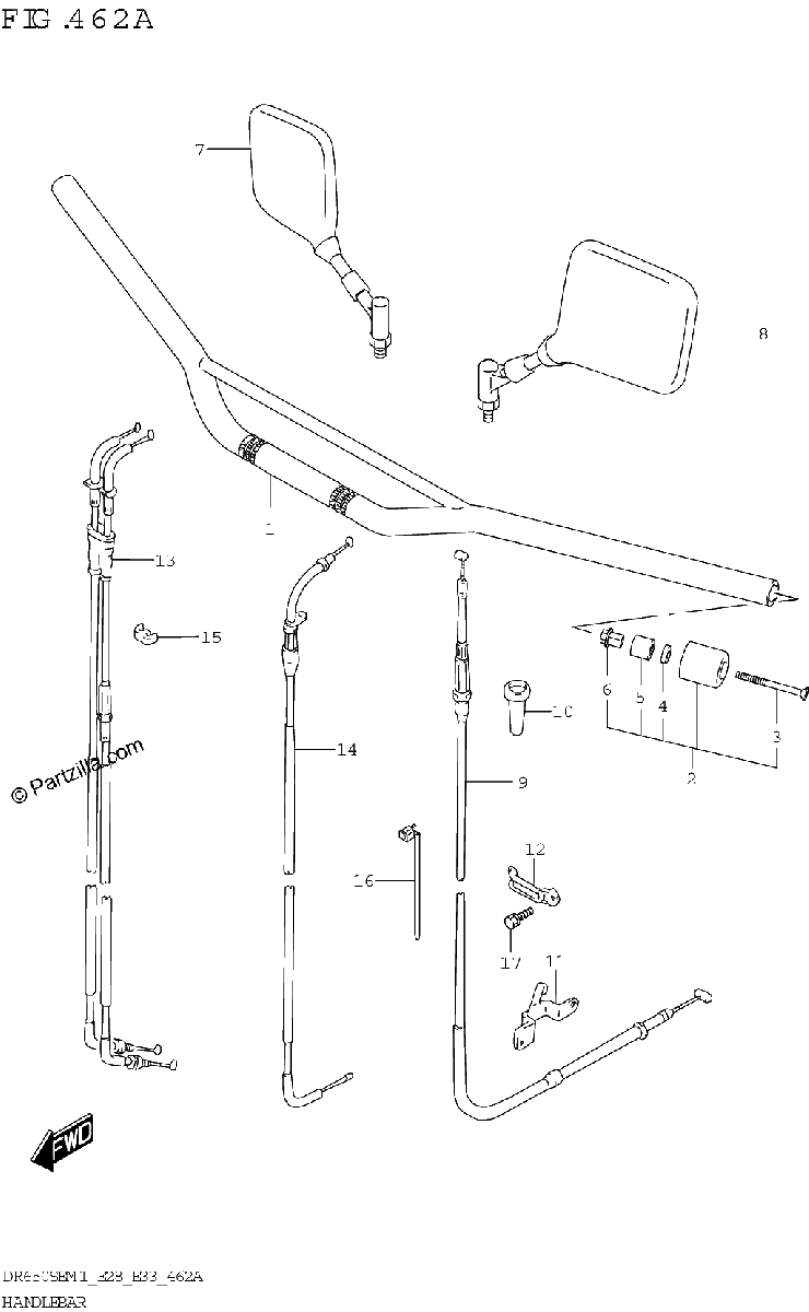 Diagrama de HANDLEBAR