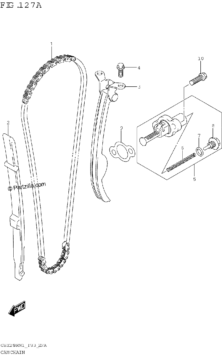Diagrama de CAM CHAIN