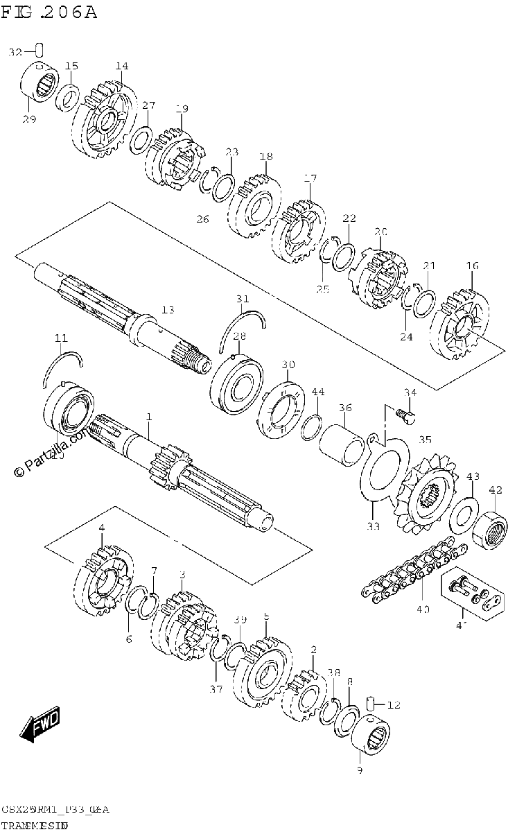 Diagrama de TRANSMISSION