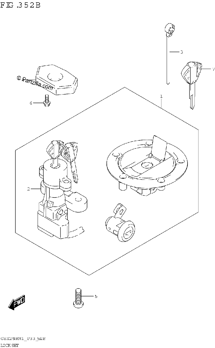 Diagrama de LOCK SET