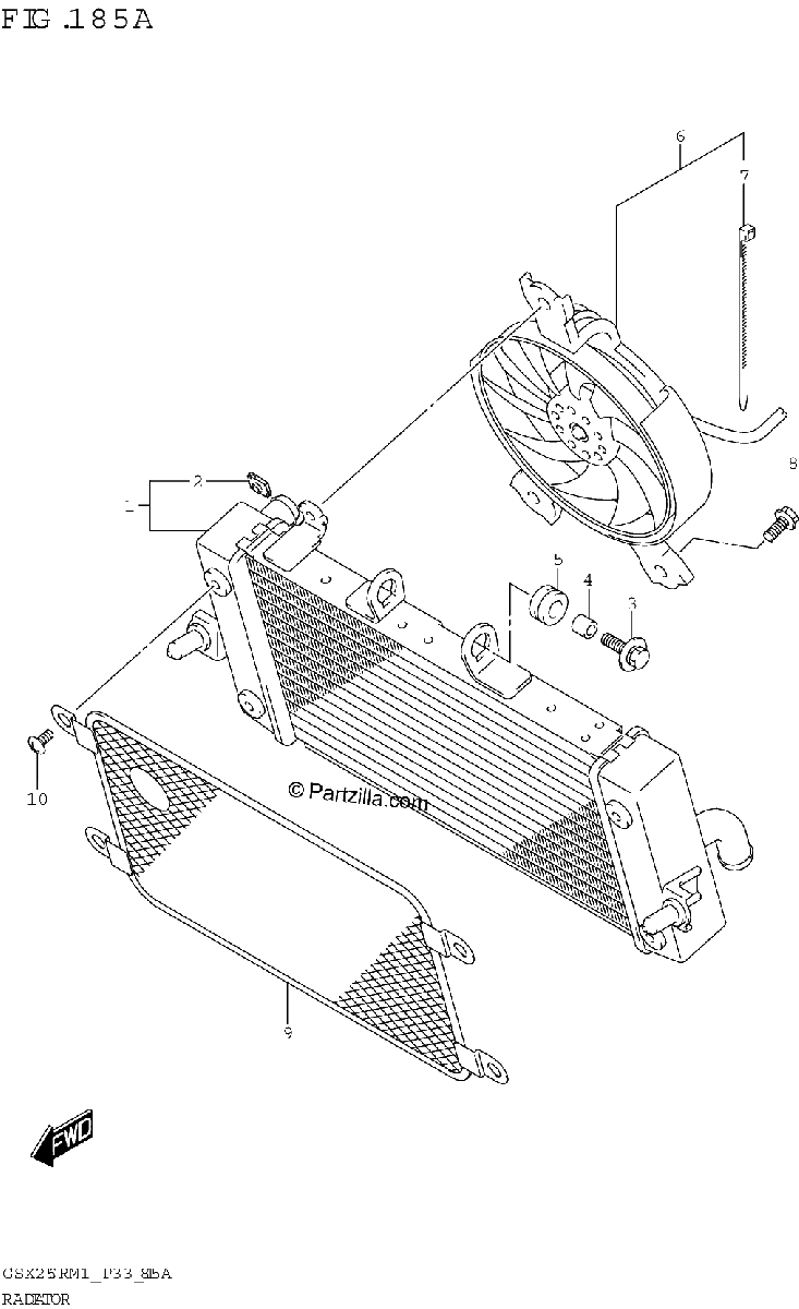 Diagrama de RADIATOR