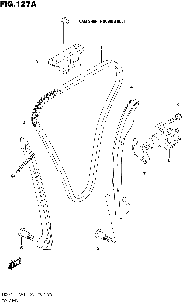 Diagrama de CAM CHAIN