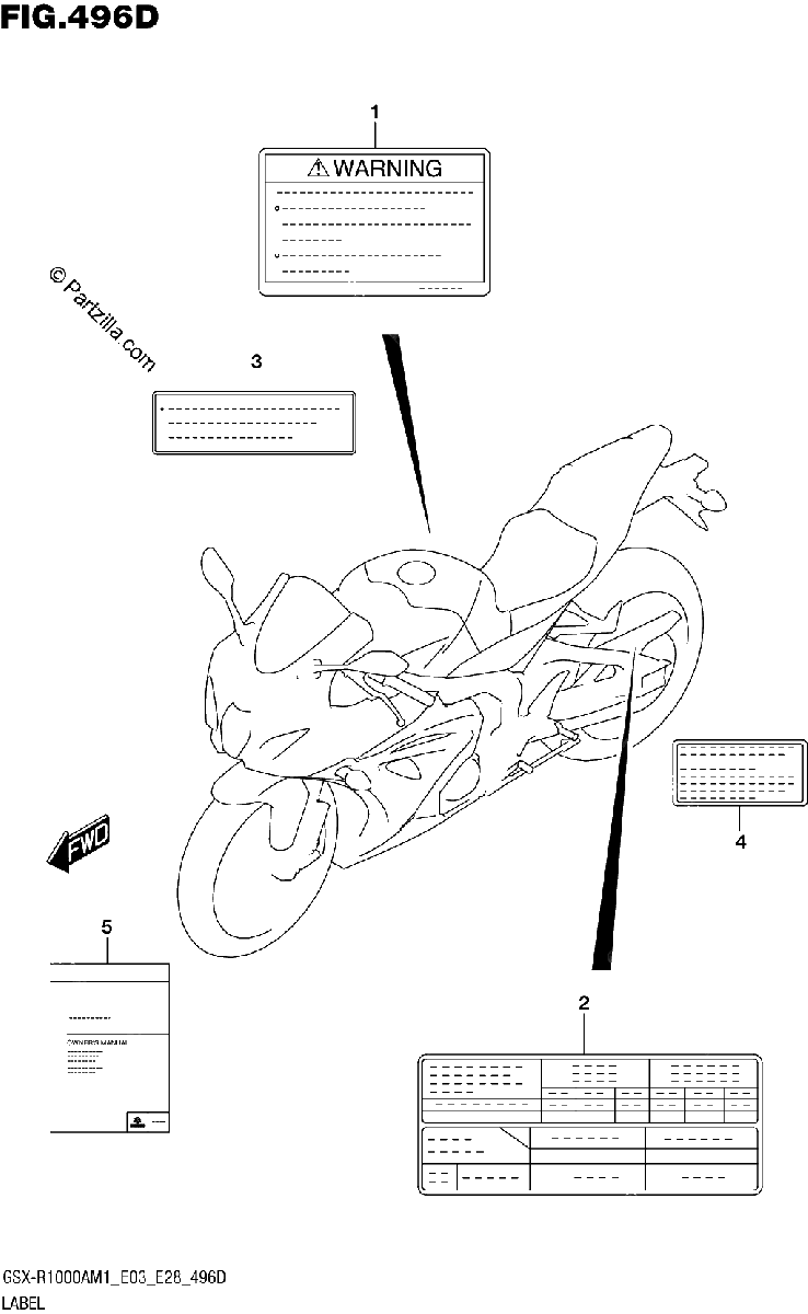 Diagrama de LABEL E03